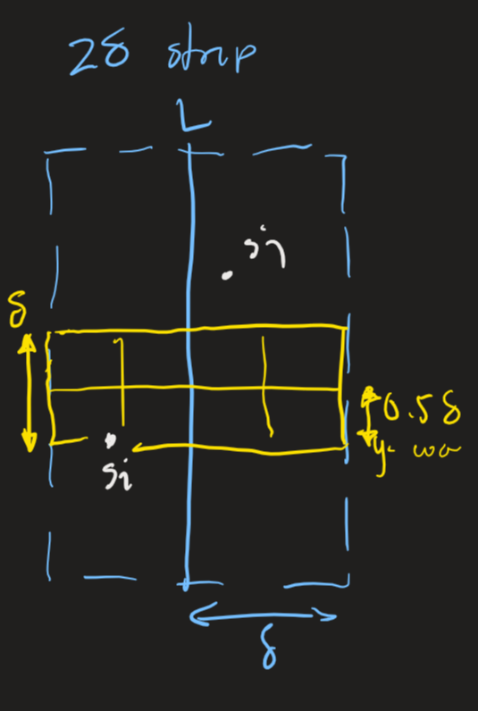 rectangle split into 8 squares